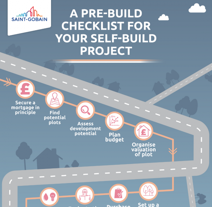 Infographic: A pre-build checklist for your self-build project